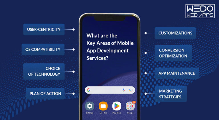 What are the key areas of Mobile App Development Services?